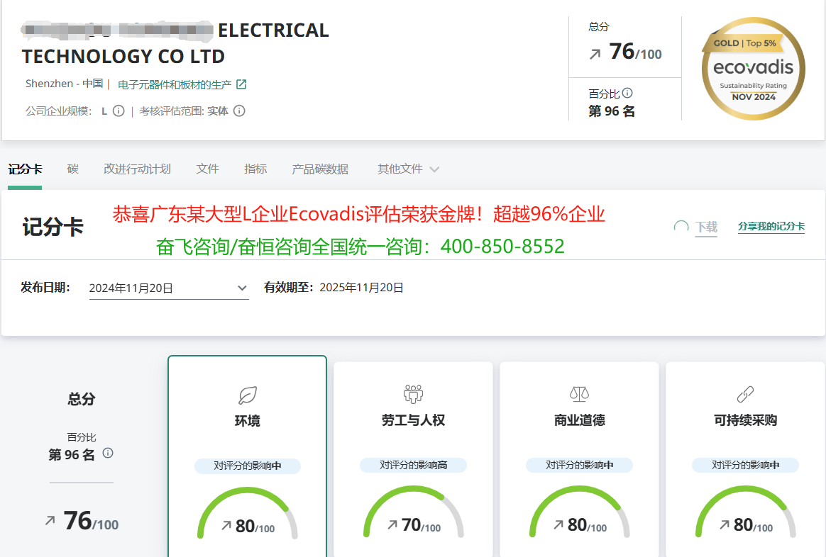 3年服务300家上市公司的Ecovadis顾问，带你认识Ecovadis认证需要准备什么...