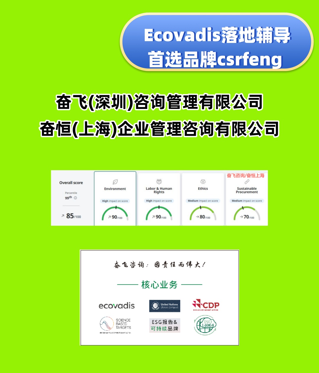 EcoVadis咨询：精准识别温室气体排放源，共创绿色未来
