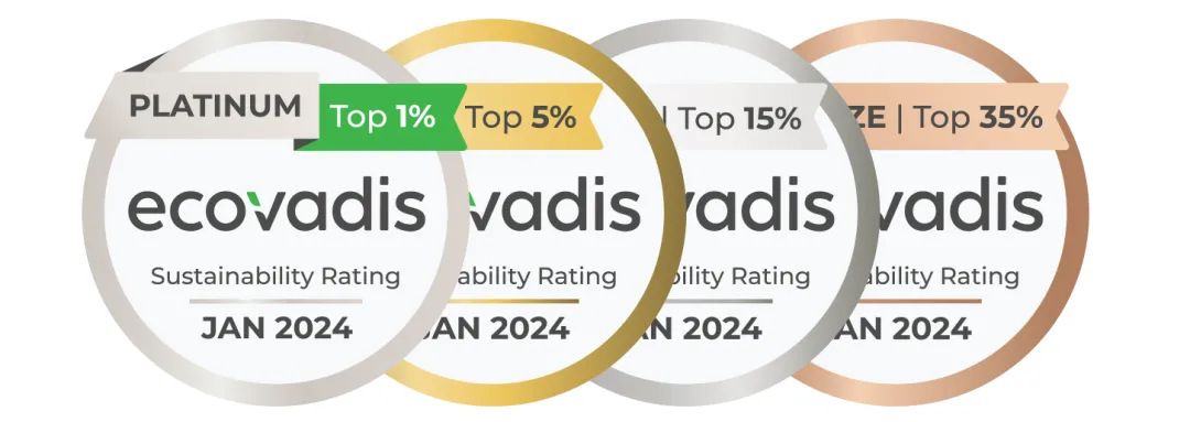 祝贺协鑫集成荣膺EcoVadis银牌认证，共赴可持续发展新征程
