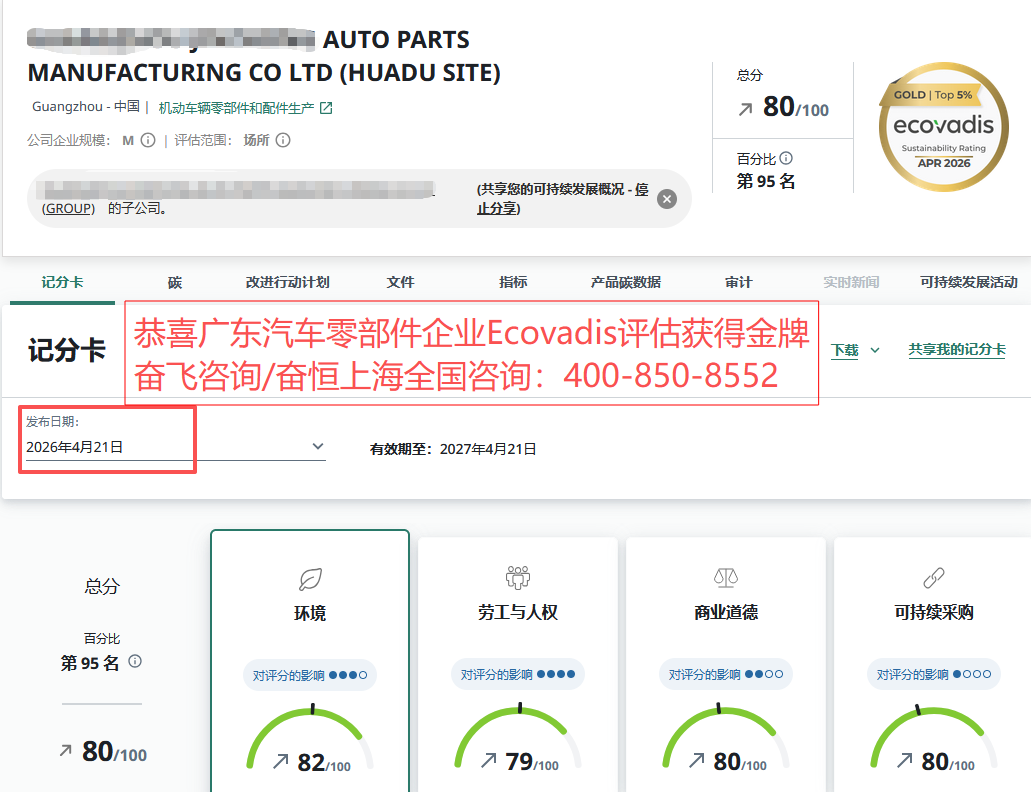 汽车供应链EcoVadis