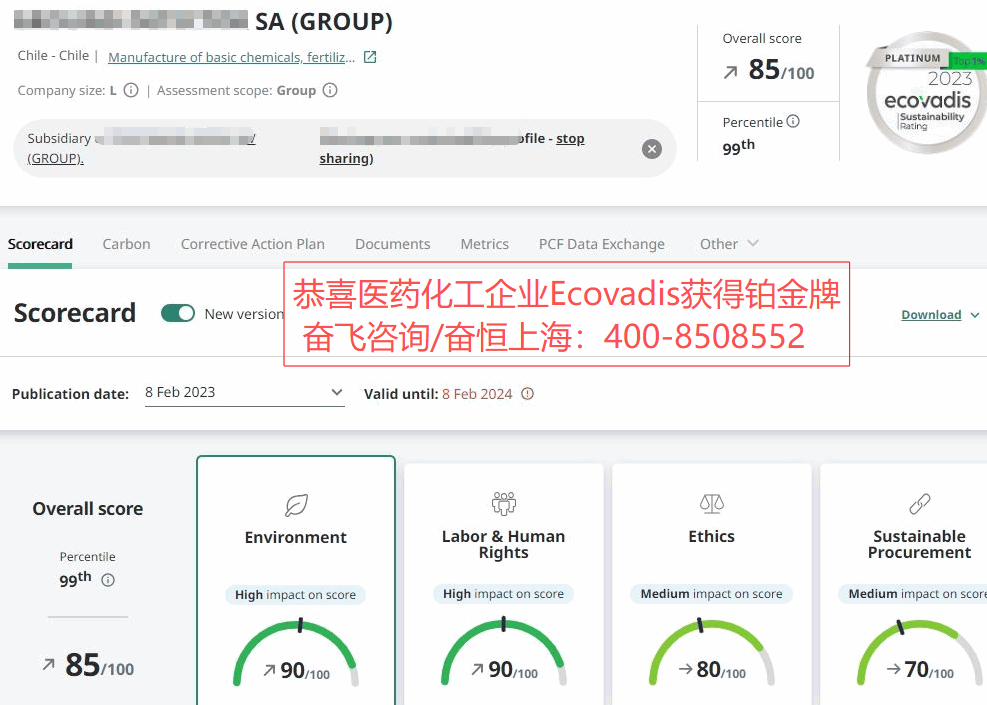 医药化工行业EcoVadis