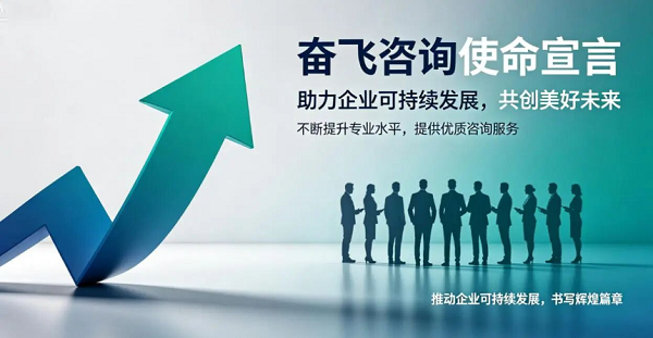 奋飞咨询行业深度拆解：制造企业Ecovadis 分数上不去？